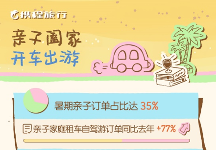 2025暑假游收官！ 山东青岛、济南等多城上榜全国前十