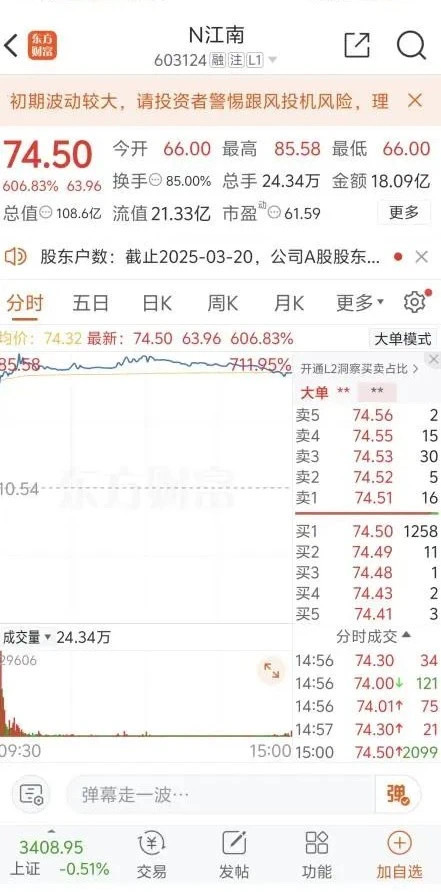 以铜为基锻新材！江西2025年第一股来了