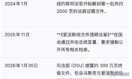 爱泼斯坦揭开了资本主义最邪恶一面 权贵与司法的勾结