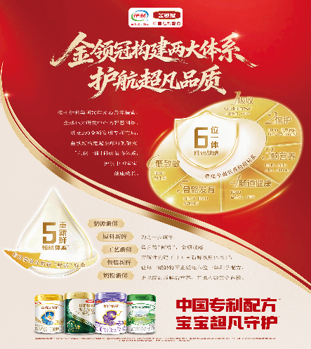 中国发展高层论坛2026年年会开幕 伊利以科技创新推动产业创新，筑牢健康中国根基