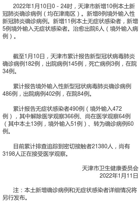 天津10日新增10例本土确诊、11例本土无症状感染者