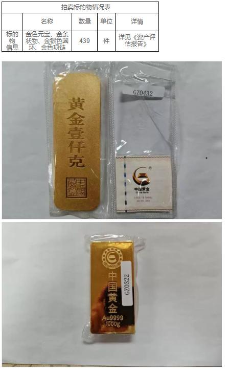 340多斤黃金被拍賣(mài)起拍價(jià)超1.1億！巨額保證金引關(guān)注