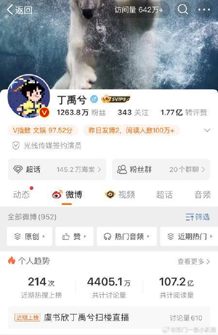 永夜星河有效剧播，丁禹兮七日涨粉76万