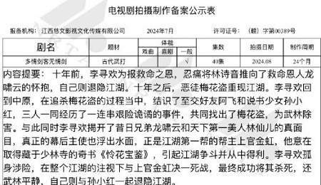 电视剧《多情剑客无情剑》剧情介绍，故事梗概