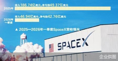 企业供图