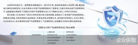 严控资负错配 40万亿险资紧盯新指挥棒