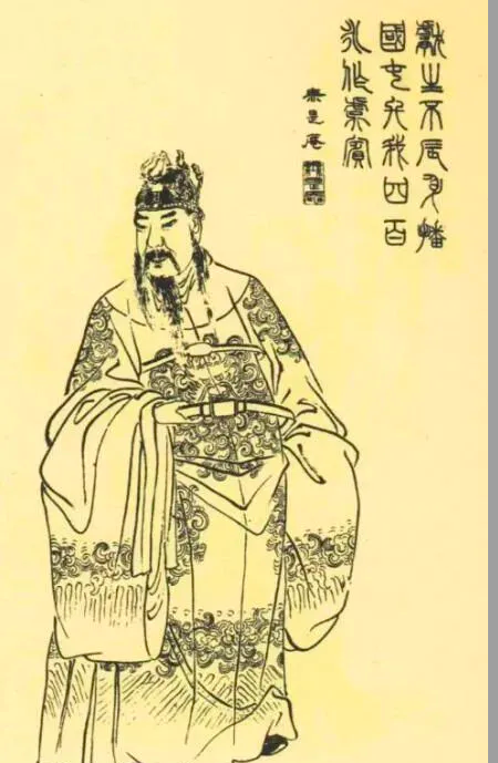 上圖_ 劉協（181年4月2日—234年4月21日），即漢獻帝