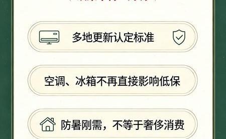 低保户空调：高温下的无奈选择