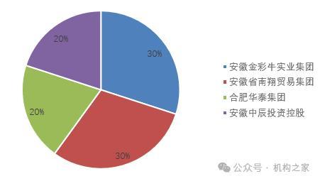 新安银行业绩承压且去年开始缩表 下调存款利率引争议