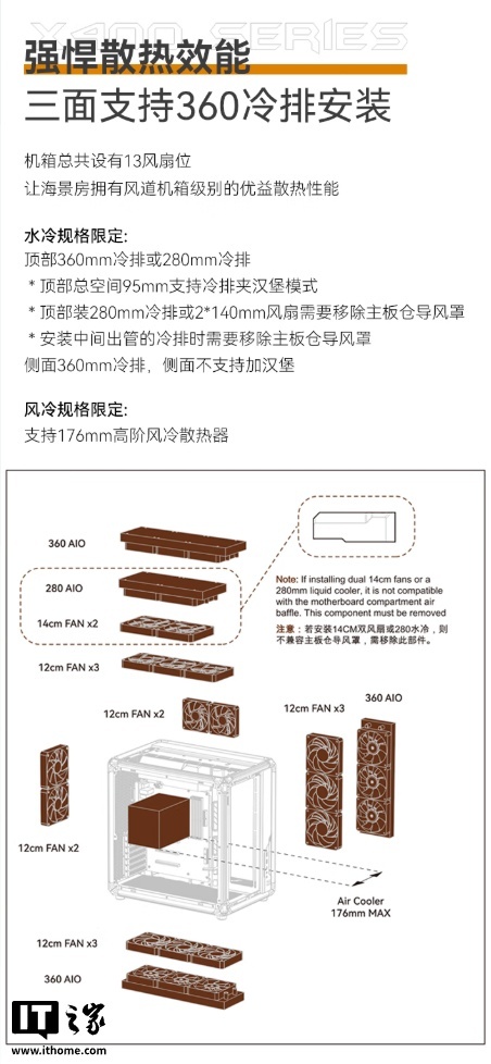 599 元：乔思伯推出 X400 系列机箱，分仓式海景房 + 外骨骼架构、支持背插主板