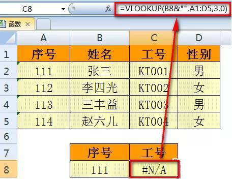 如果VLOOKUP函数在使用过程中出现错误值该怎么办