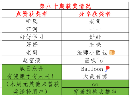 倆外籍女子非法滯留騙婚被抓 網(wǎng)約車(chē)司機(jī)機(jī)智報(bào)警