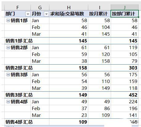 excel数据透视表怎么进行累计求和