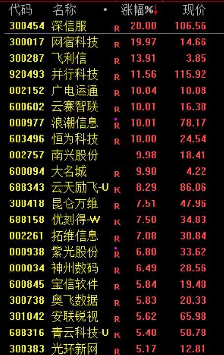 港股暴涨原因找到了 央行增持提振市场