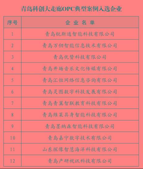 3个人凭什么撬动全球市场？在青岛这条廊道，“超级个体”正批量“出厂”