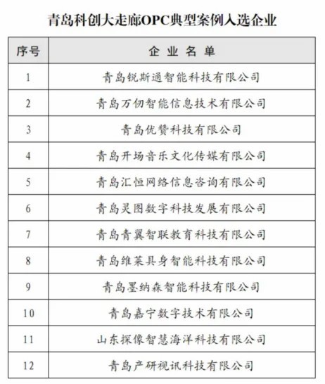 3个人凭什么撬动全球市场？在青岛这条廊道，“超级个体”正批量“出厂”