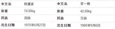 老黄瓜刷绿漆，这么搞真的很下头！