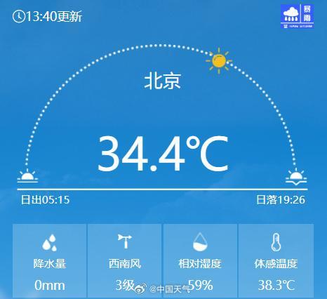 今天“蒸桑拿”的城市有你家乡吗 多地热浪来袭