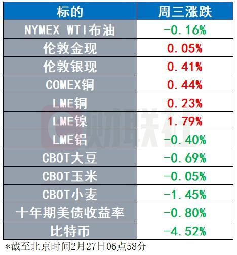 访美的英国首相与特朗普谈了这些 关税与资源开发协议