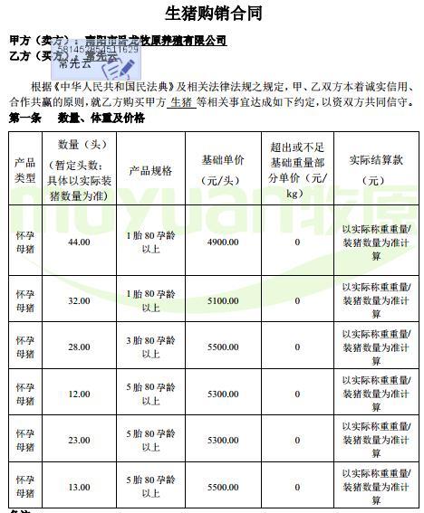 超3000头猪死亡：牧原股份遭老养殖户起诉 16年合作破裂引发争议