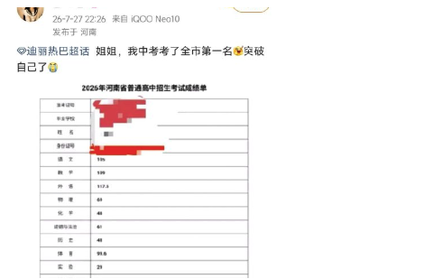 迪丽热巴粉丝中考考了全市第一名
