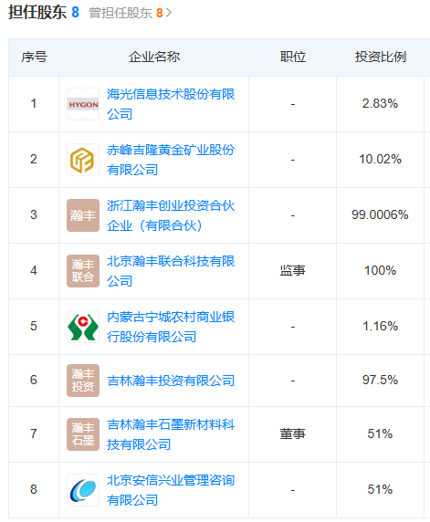 卖了老公留下的“黄金帝国”，内蒙女首富套现100亿，当亿万富婆不当家！ 继承百亿后选择放手