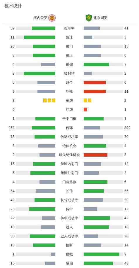 河內(nèi)公安2比1北京國安 國安遭逆轉(zhuǎn)無緣出線