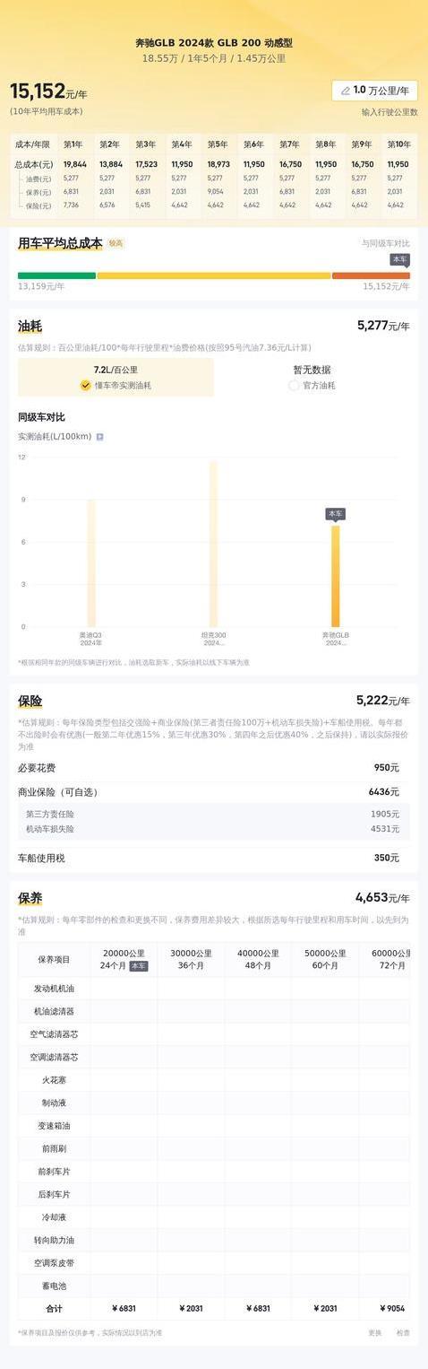 18万买奔驰GLB新车，空间超大够全家用，值吗？