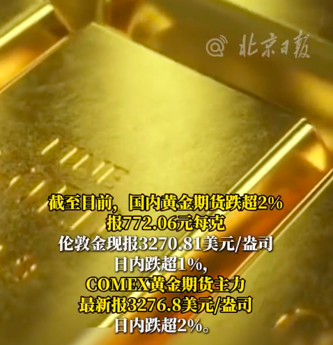 金價一克跌17元！國內(nèi)現(xiàn)貨黃金跌超2%