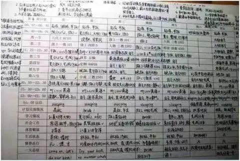 考研人数暴跌36万，背后真相曝光