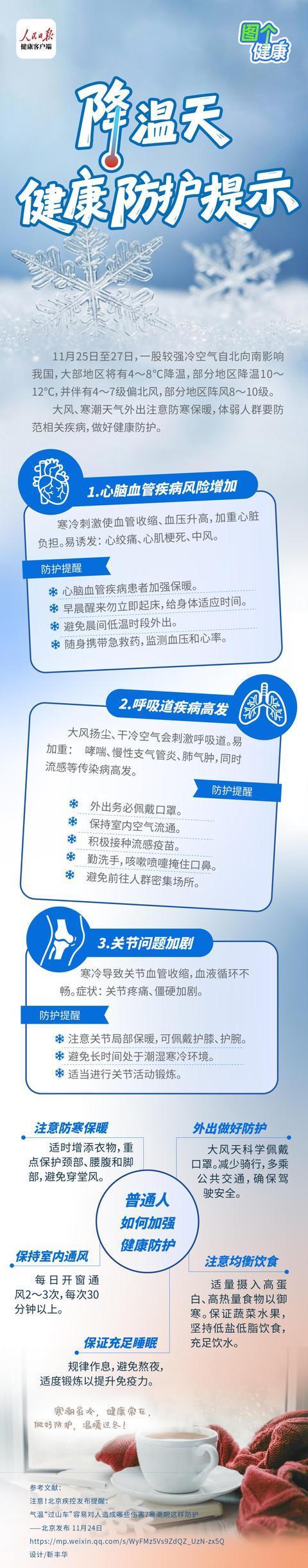 气温“过山车”，三类人群需重点防护