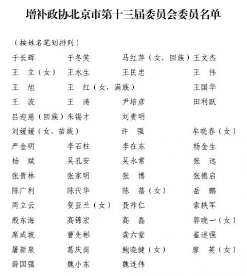 十三届北京市政协增补于长辉等56人为政协委员
