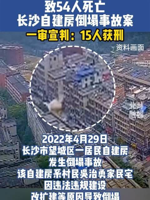 長沙自建房倒塌事故案一審宣判：15人獲刑