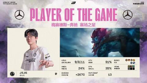 iG和BLG爭奪MSI門票 勝者晉級國際賽