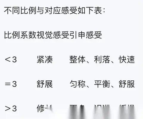 丰田高管“挑错”雷军PPT，轮轴比争议背后是营销话术之战