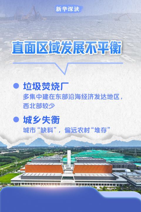 記者調(diào)查“垃圾不夠燒”真相 多地“垃圾山”消失背后