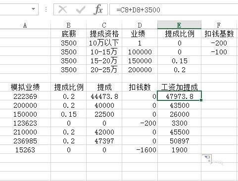 excel表格中怎么怎么将销售工资按比例计算提成