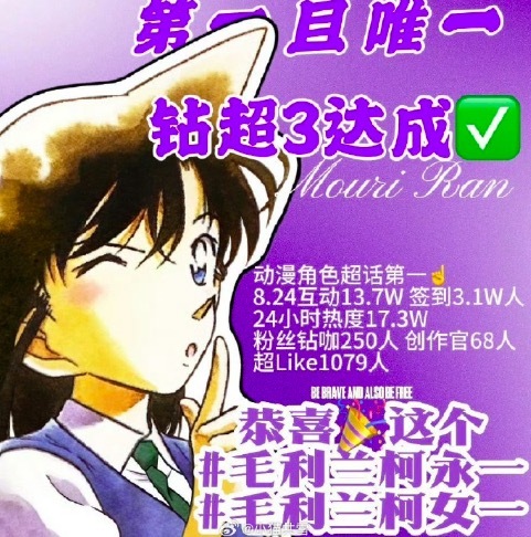 毛利兰票选为顶流女主角 成观众心中“白月光”