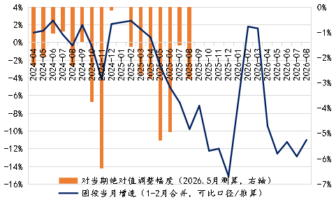一组数据看中国经济活力迸发 增长势头稳步向好