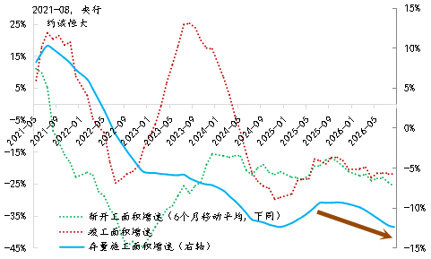 一组数据看中国经济活力迸发 增长势头稳步向好
