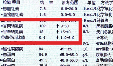 40岁卖货博主每天两三点睡肝功能异常 医生提醒
