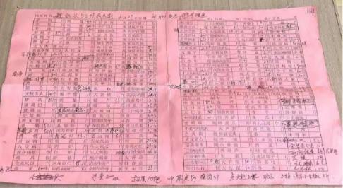 老板办252桌婚宴后拒付52万元后续 婚宴纠纷升级法庭见