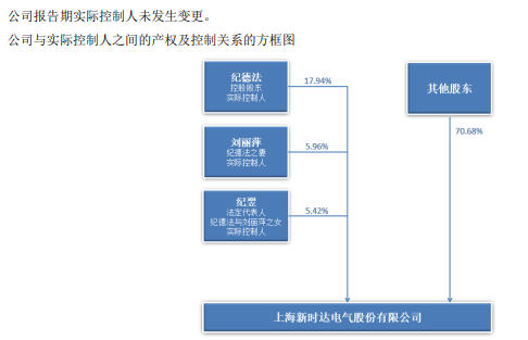 停牌！易主！影响超6万股民