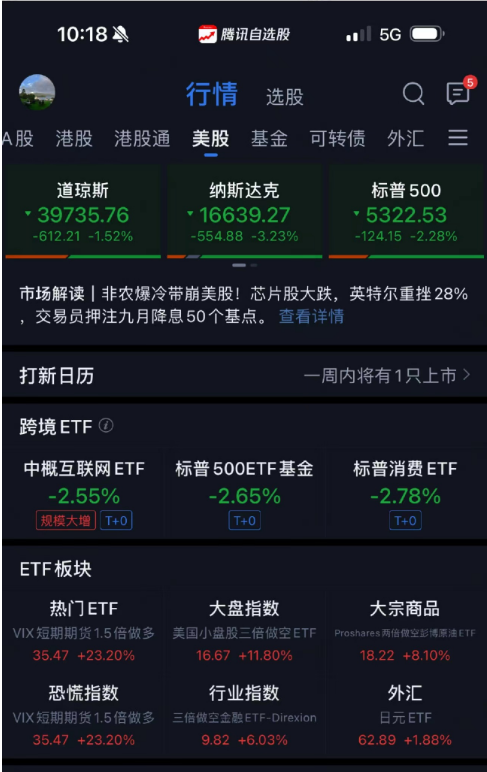 美股大跌之际 但斌宣布“抄底” 坚信AI revolution 底部布局