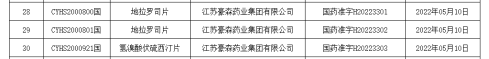 重磅药品种抢滩！石四药第三家过评，奥赛康、豪森、复星等积极布局，诺华能否抗住冲击？