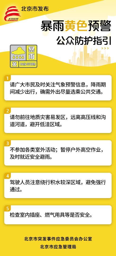 汛期来临如何快速读懂天气预警 关注高级别信号