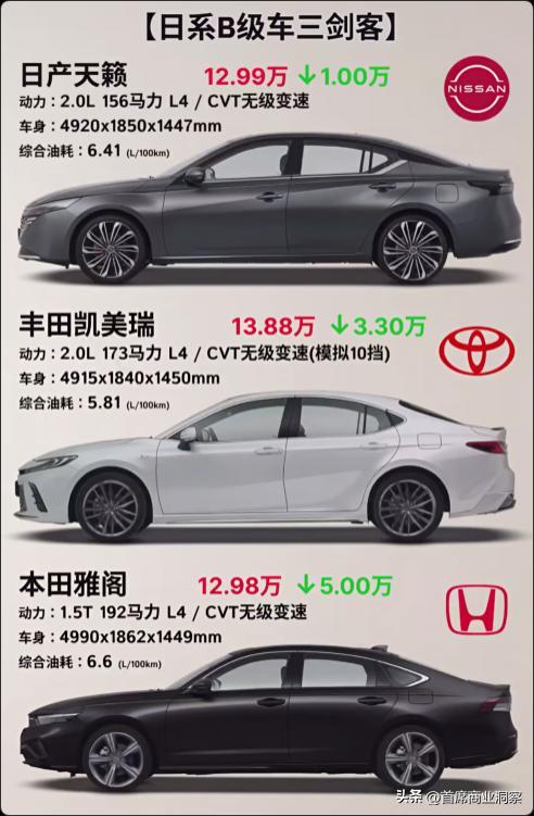 广本销量暴跌、日产连续巨亏,德系豪车降价难挽颓势,美系韩系艰难硬撑……合资车时代落幕了?