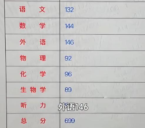 699分女孩母亲患病多家医院伸援手 寒门逆袭见曙光