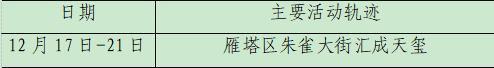 西安23日新增28例確診病例活動軌跡公布