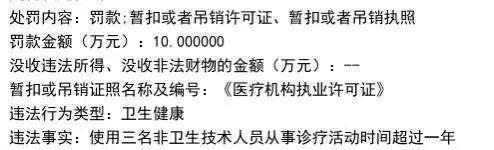 中药液里加安眠药医院被吊销执照 非法添加西药成分